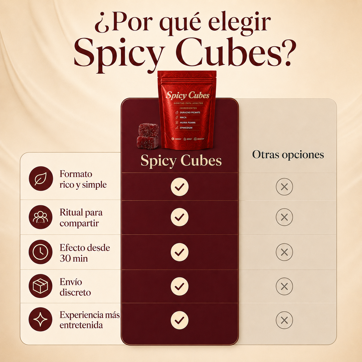 Spicy Cubes™ — La gomita para volver a encontrarse